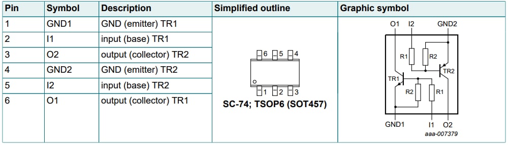 Nexperia PIMC32 NPN/PNP-Doppeltransistoren